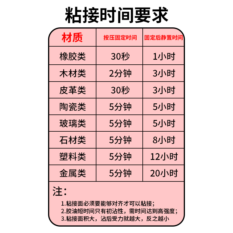 胶水强力502强力胶防水速干焊接剂粘得牢多功能黏鞋胶粘鞋-图2