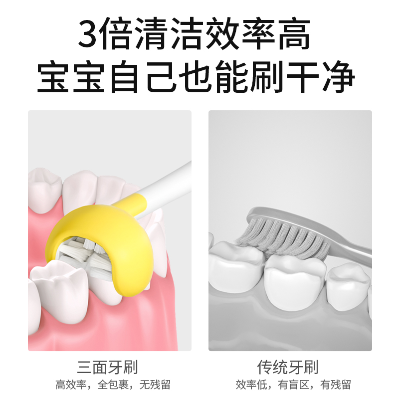 儿童牙刷三面软毛u型宝宝0-1-2-3到6一12岁以上婴儿u型婴幼儿小孩
