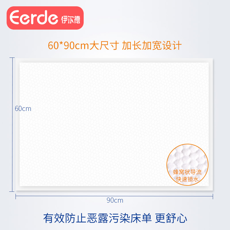 产褥垫孕妇产妇产后专用护理垫一次性床单隔尿垫大号月经垫60x90 - 图0