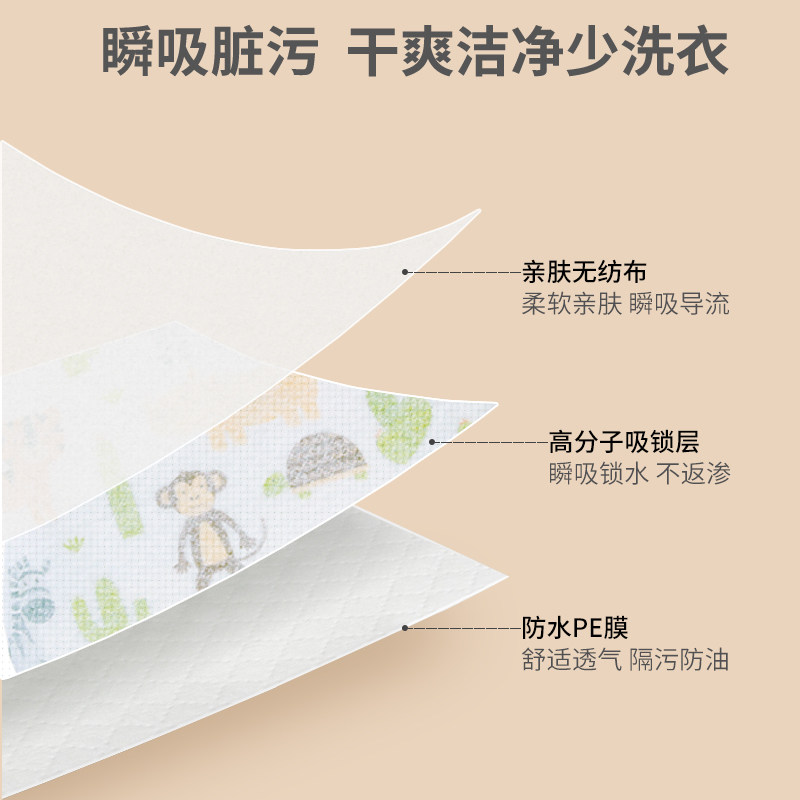 婴儿一次性围兜宝宝饭兜口水兜辅食儿童防水围嘴吃饭超软幼儿喂饭,淘宝优惠券,粉丝福利购,淘宝优惠卷