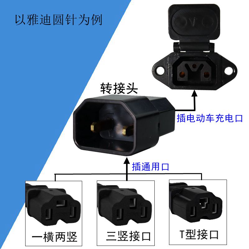 电动车转换插头雅迪爱玛台铃绿源新日小刀新国标电瓶充电器转接线 - 图1