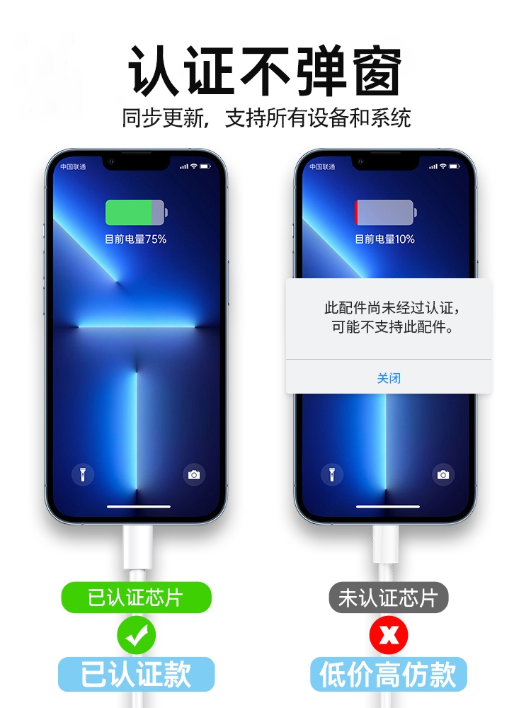 金刚王数据线适用苹果iphone14充电线20W快充PD手机12加长11promax13闪充xr器头xsmax/7plus冲ipad套装-图1