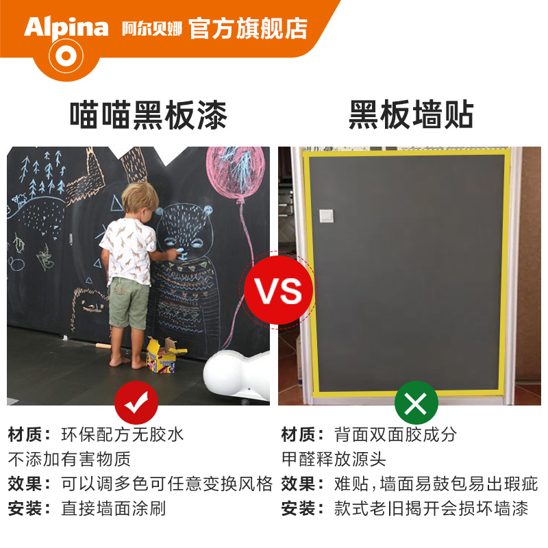 Alpina阿尔贝娜黑板漆喵喵漆画板漆漆欧盟儿童安全可涂写水性环保-图2