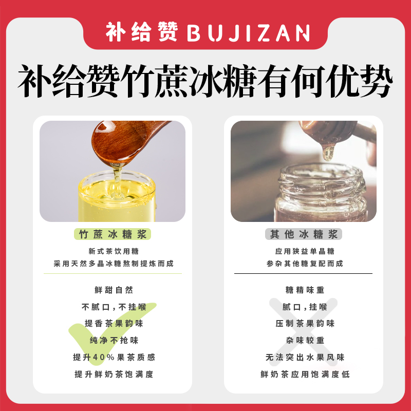 补给赞竹蔗冰糖鲜奶茶柠檬茶水果茶专用黄冰糖奶茶店摆摊冰糖糖浆 - 图0