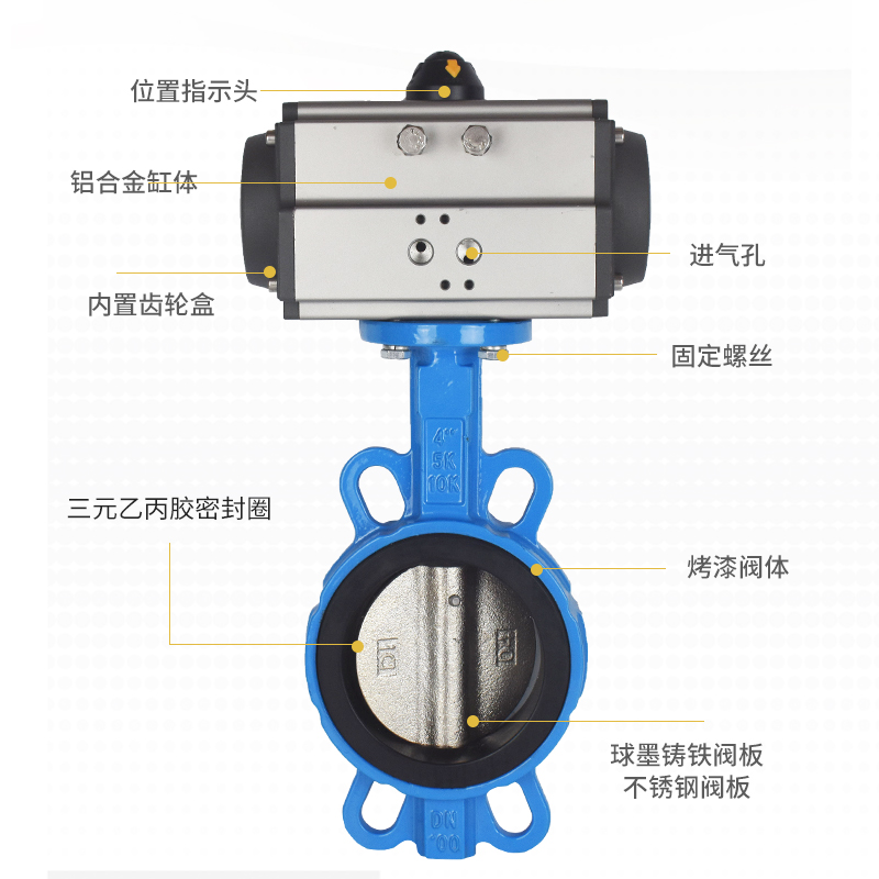 气动蝶阀D671X-16Q对夹式AT气缸快速切断阀水系统调节阀DN50 100 - 图0