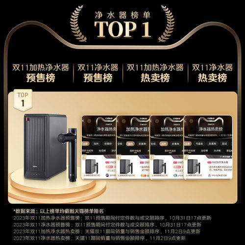 352净水器家用母婴速热1800G出水反渗透加热厨房净热一体机A418H - 图1