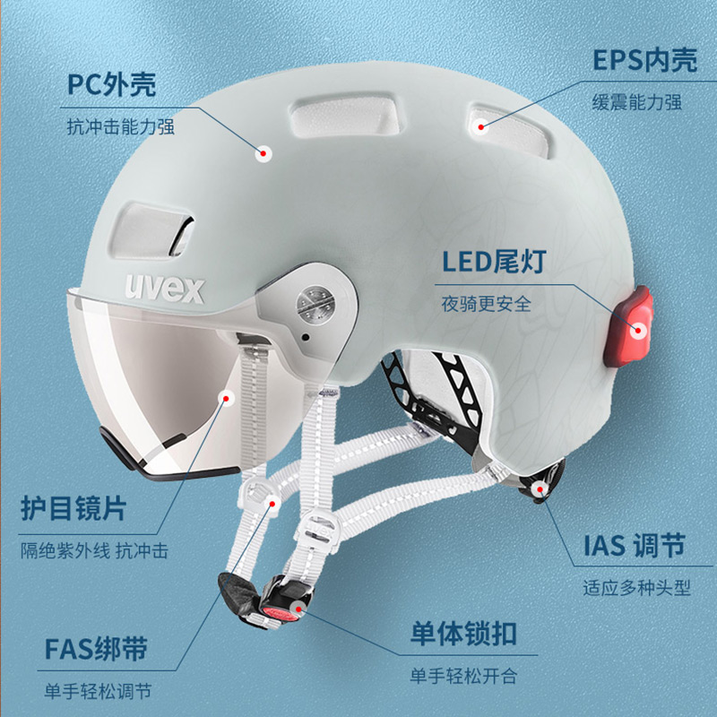 uvex头盔rush visor自行车头盔城市单车公路骑行头盔近视镜小布-图2