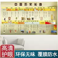 中国历史朝代图推荐品牌 新人首单立减十元 21年6月 淘宝海外