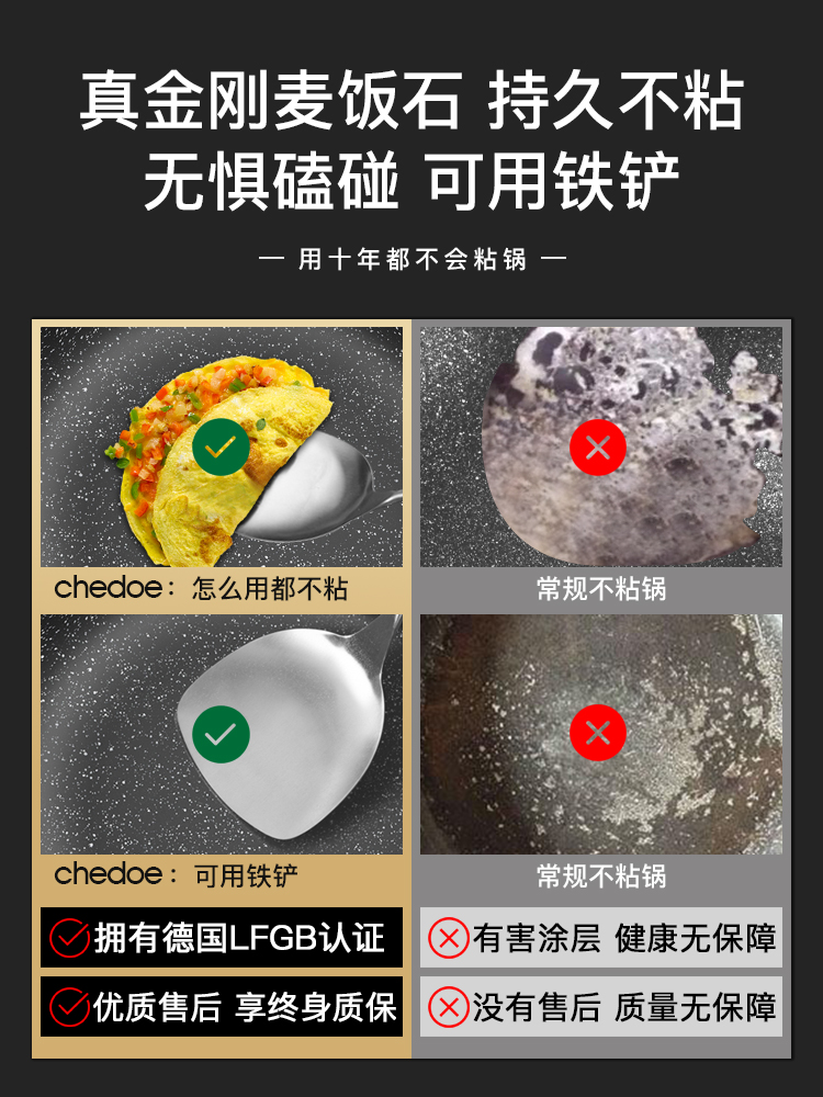 麦饭石不粘锅炒锅家用电磁炉煤气灶专用燃气适用平底无油烟炒菜锅 - 图3