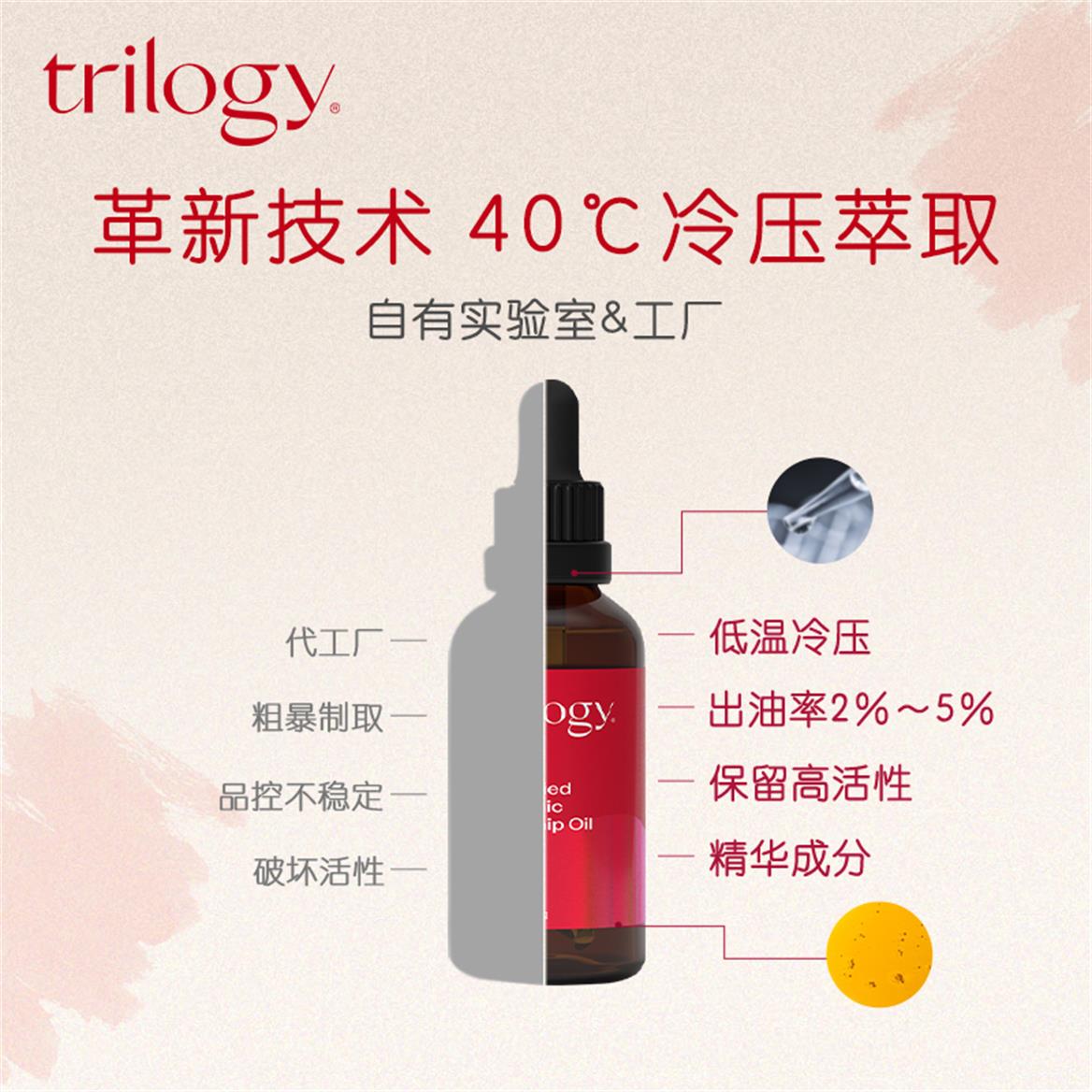 trilogy萃乐活抗氧精华油30ml2瓶装淡化细纹维稳修护焕白保湿补水