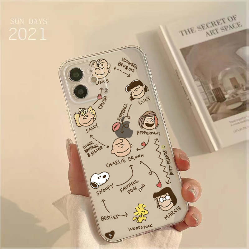 龙龙数码配件专营店适用苹果11华为oppo小米vivo y93手机壳y83/y85/y75/y97透明y3/y50/y7s/y70s套y51/y67/y66a防摔y30/y52s软壳2