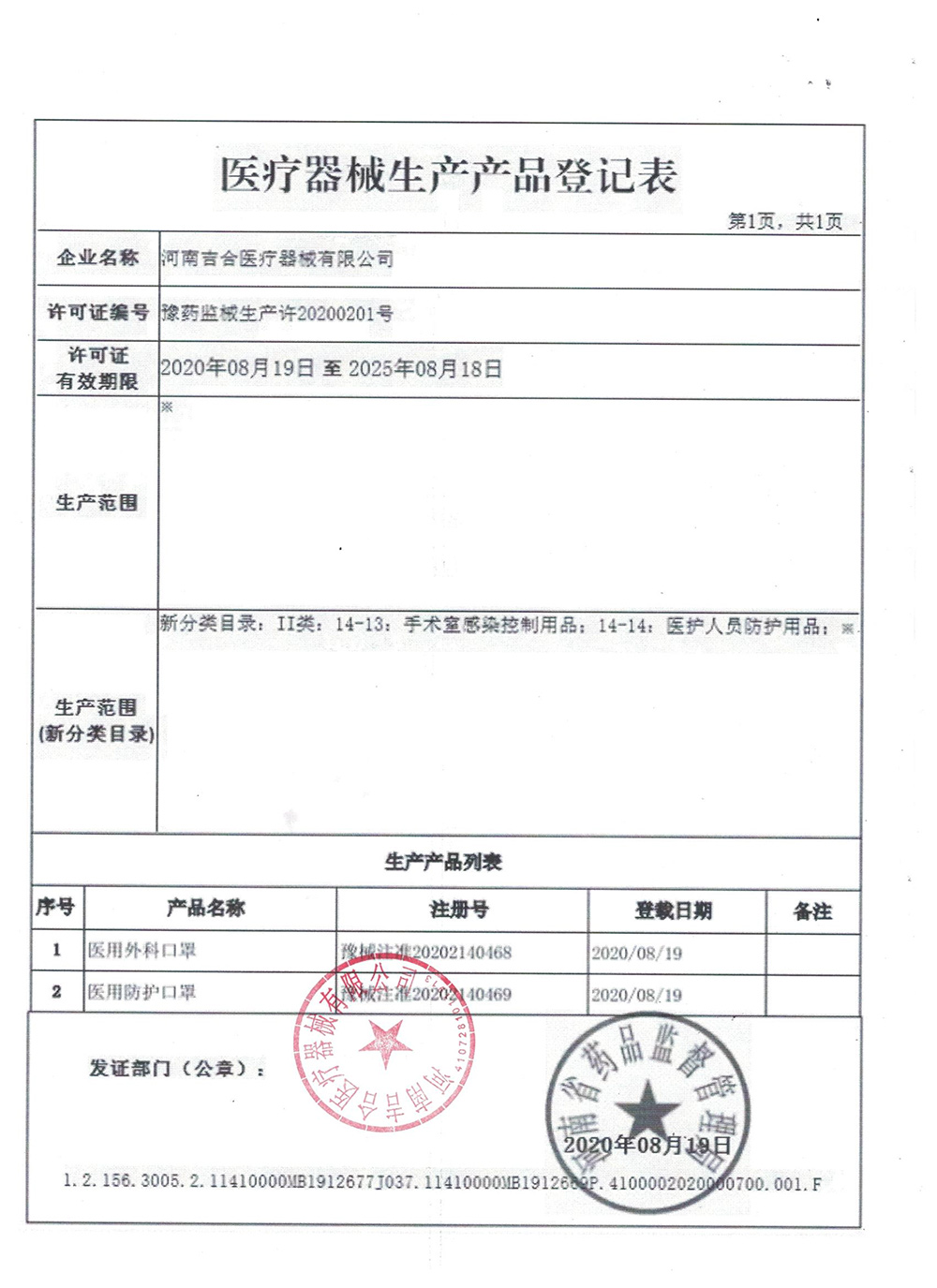 醫用防護口罩醫療級別口罩醫護官方正品一次性50片   （何）_潤翔旗艦店_醫療器械