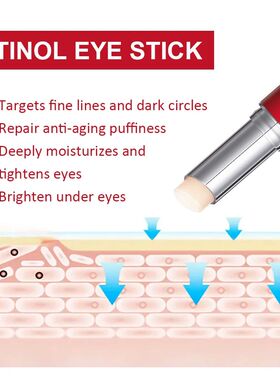 Lakerain Retinol Eye Cream Stick Moisturizing, firming Remov