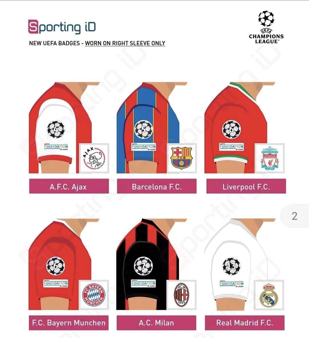 欧冠联赛2324赛季通用臂章 2122 2223适用 基金章 5次章 Spid新章 - 图0