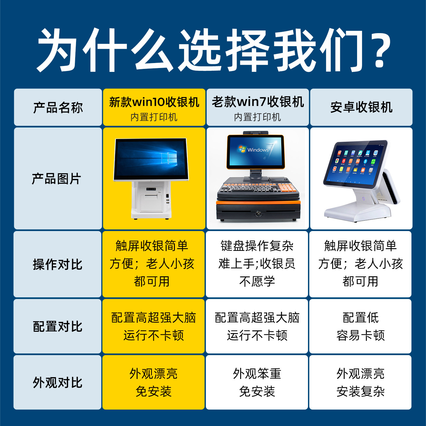 超市收银机便利店生鲜水果称重收银系统一体机烟草蛋糕汉堡餐饮母婴化妆品双屏触摸屏收款机小商店电脑收银机,淘宝优惠券,粉丝福利购,淘宝优惠卷