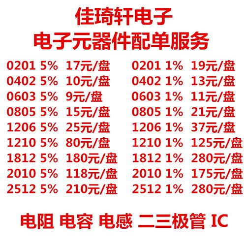 全新原装正品2SA1837/2SC4793塑封TO-220F音频功放管C4793/A1837 - 图1