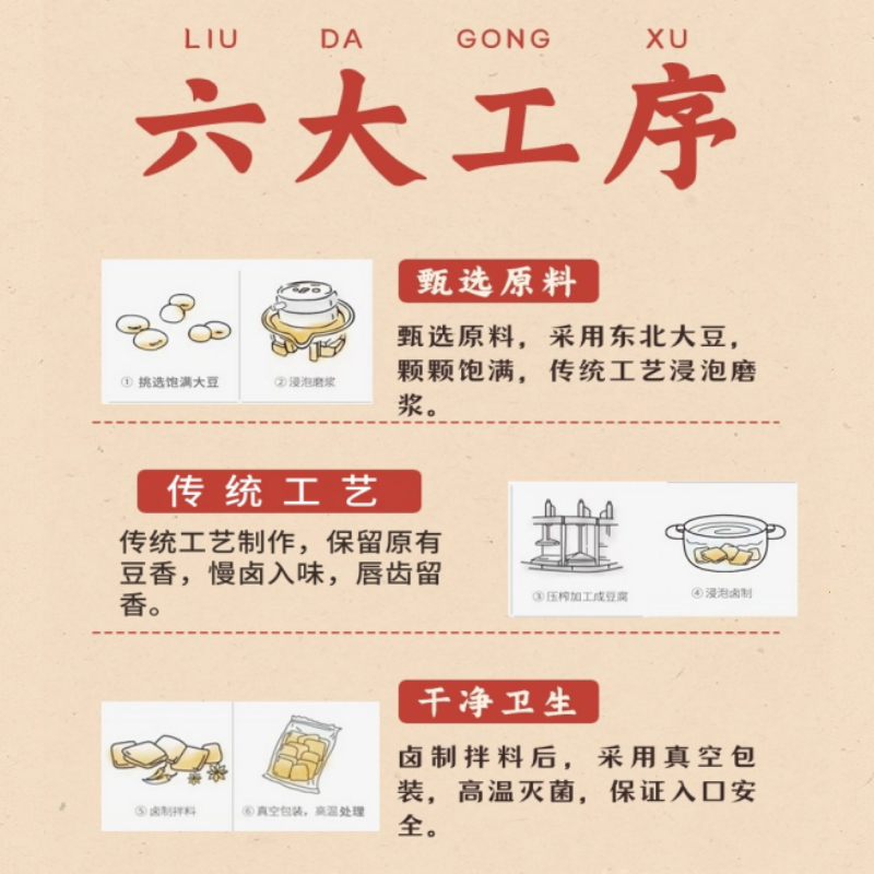 山东五贤斋经典豆干散装小包麻辣五香休闲小吃儿童健康卤味豆腐干