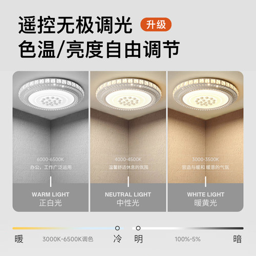 卧室灯圆形创意led客厅吸顶灯简约现代大气家用大厅房间餐厅灯具 - 图1