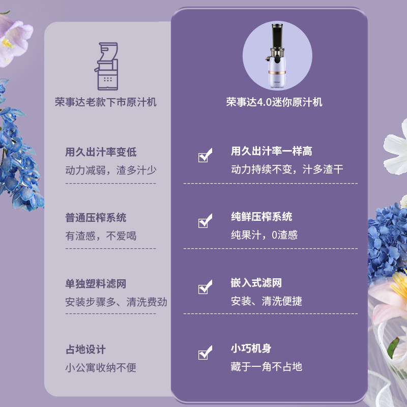 荣事达渣汁分离家用多功能炸原汁机 荣事达久市多榨汁机