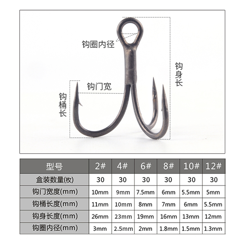 钓之猪特氟龙6066新防锈加强三本钩路亚假饵改装铁板铅笔米诺VIB-图2