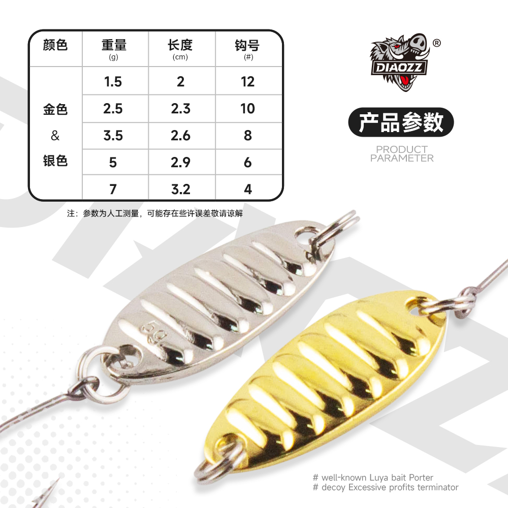 商品详情图片