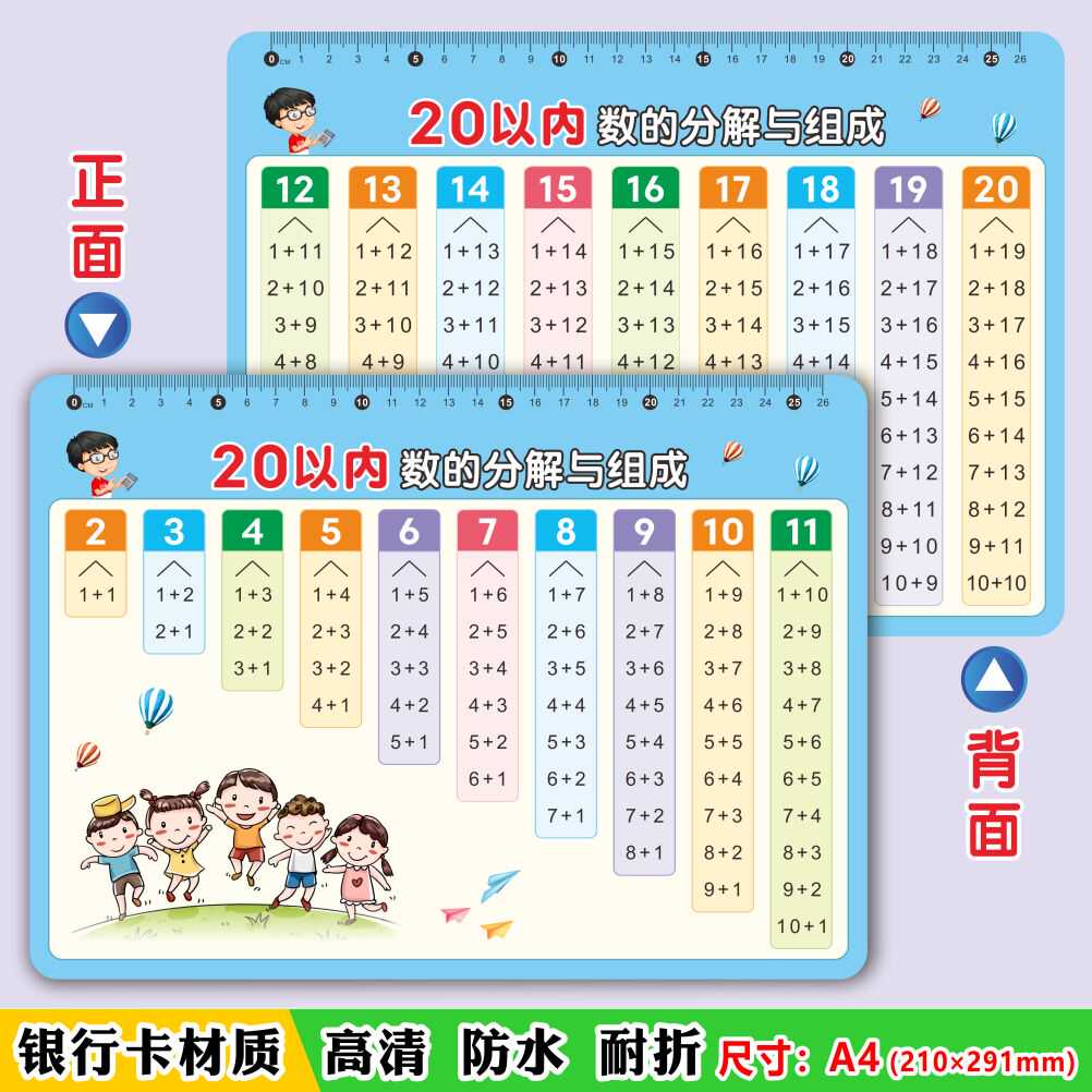 20以内数的分解与组成儿童数字加减法分成表幼小衔接数学教具卡片 - 图1