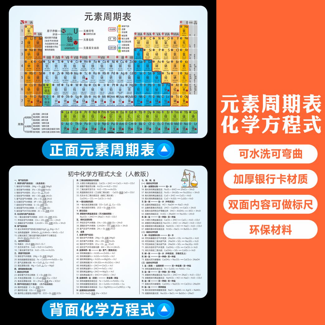 元素周期表七八九年级数学物理化学公式初中知识点卡片方程式速记-图1