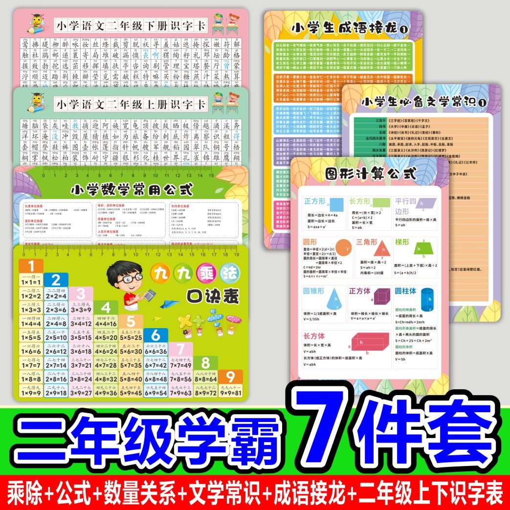 小学生数学公式大全卡片单位换算乘除表平面图形面积学习全套手卡 - 图3