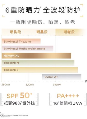 欧莱雅小金管防晒买30ml送30ml