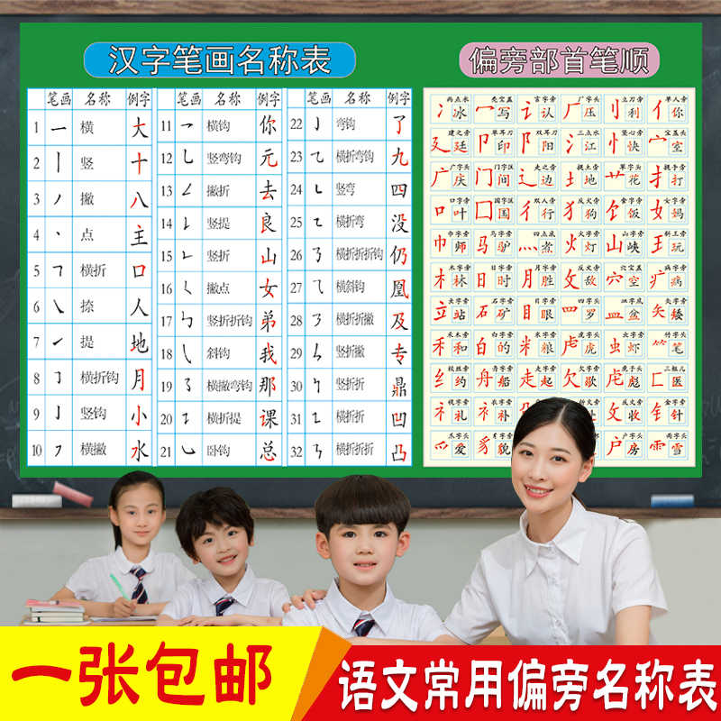 汉字偏旁部首名称表 新人首单立减十元 21年8月 淘宝海外 汉字偏旁部首名称表 新人首单立减十元 21年8月 淘宝海外