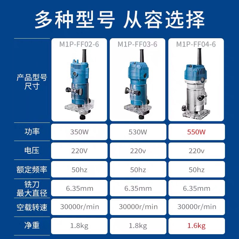 东成修边机多功能木工电动雕刻机倒装铝塑板开槽机东城木工小锣机-图0