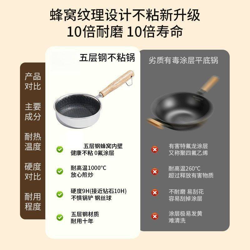 西纹热油小锅不锈钢煎蛋锅平底锅烧油浇油小铁锅不粘煎鸡蛋神器,淘宝优惠券,粉丝福利购,淘宝优惠卷