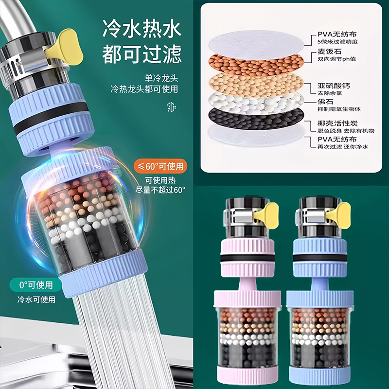 水龙头过滤器加长延伸器通用防溅嘴厨房净水神器家用自来水净化器 - 图2