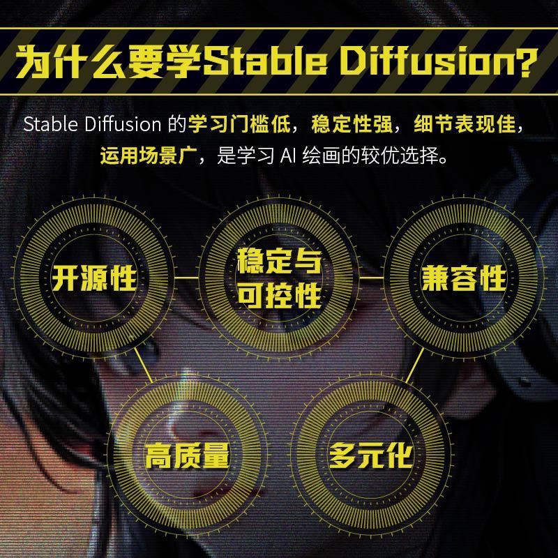 AI绘画教程 Stable Diffusion技巧与应用 ai绘画书软件教程ai软件sd教程书novelai绘图软件基础操作教程SD软件教程书关键词AIGC - 图1