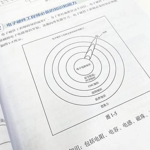 电子硬件工程师入职图解手册-硬件知识篇陈韬  计算机与网络书籍 - 图1