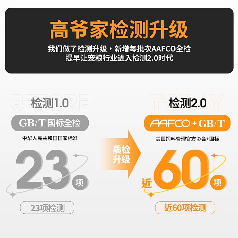 高爷家猫粮成幼猫全阶段1.5kg肠胃益生菌冻干猫粮旗舰店高老爷2.0