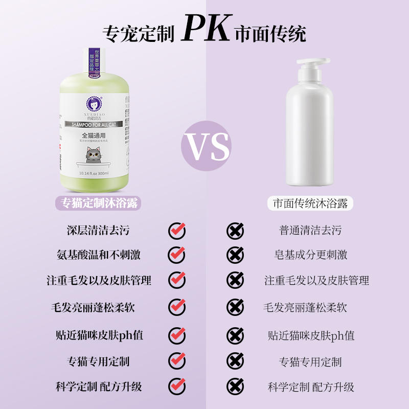 商品缩略图 3