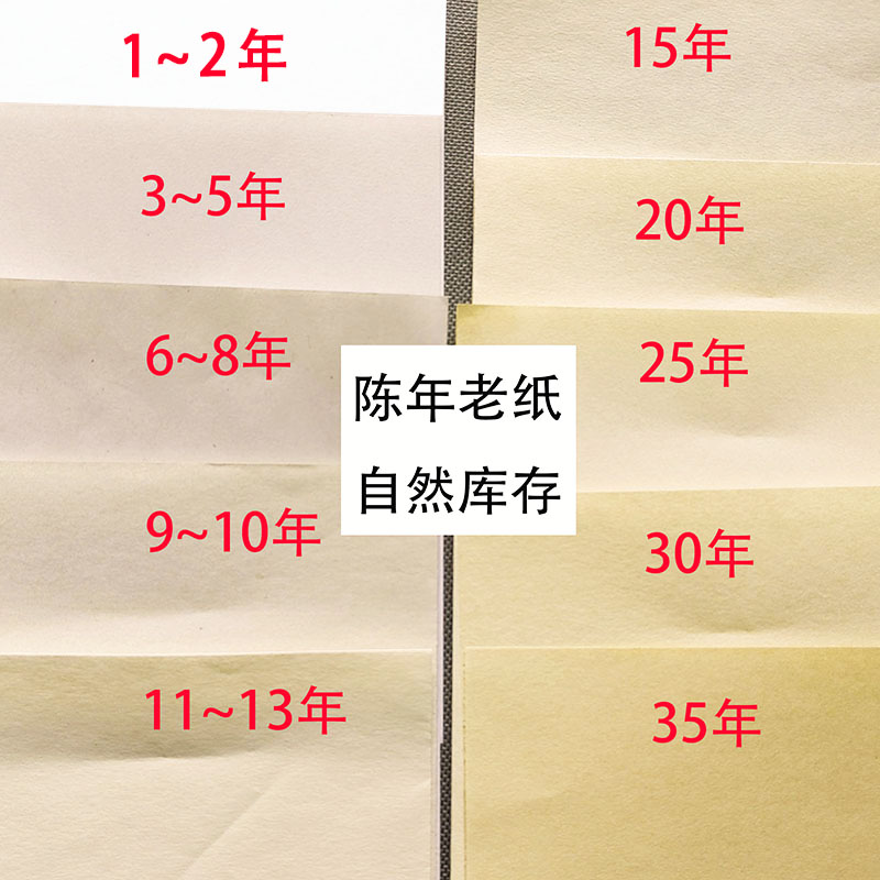 陈年发黄旧纸老旧a4打印纸张 8开A316开B5泛黄旧纸发黄旧打印纸-图2