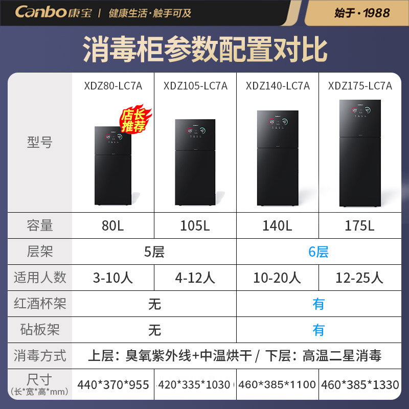 康宝lc7a二星家用立式厨房消毒柜 canbo康宝天誉成商用消毒柜