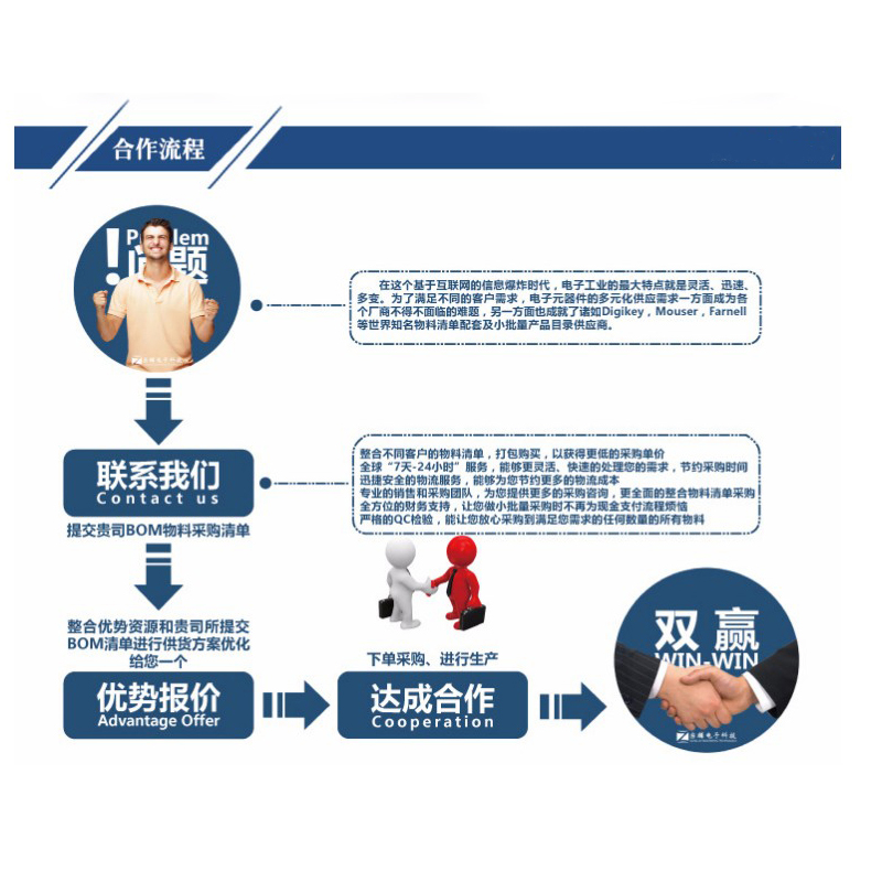 电子元器件配单bom表报价配套采购一站式二三极管IC芯片元件大全 - 图1