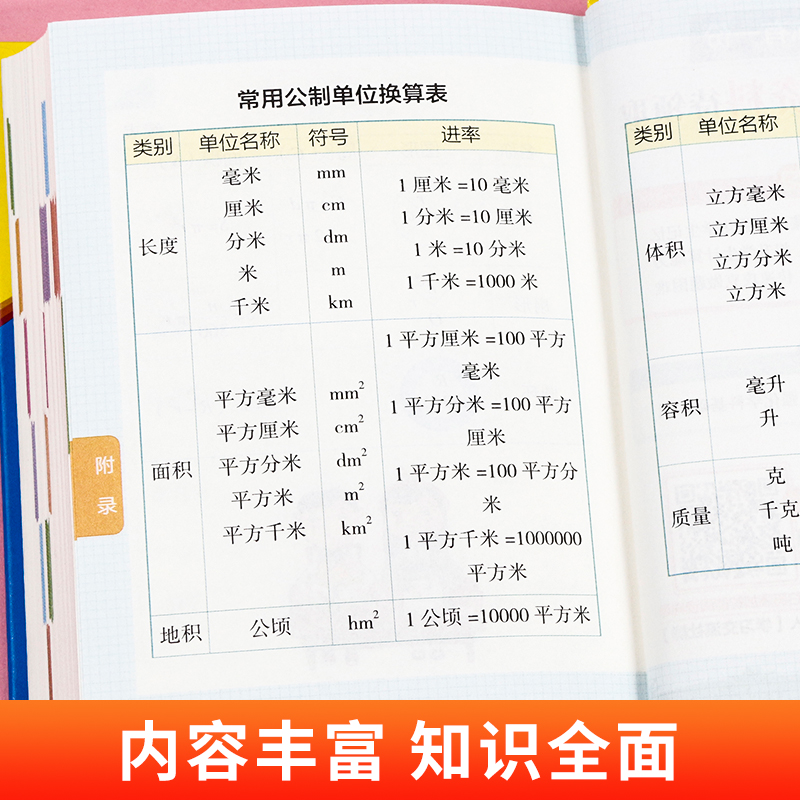 1一6年级小学数学必背公式大全 数学公式定律手册正版一到六年级二三至四五年级工具书上下册彩图版 考点及图表大全知识点汇总词典