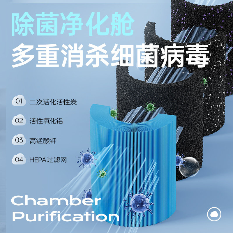 气熙airx空气净化器家用除甲醛去烟异味除雾霾净化机B6（B7mini）
