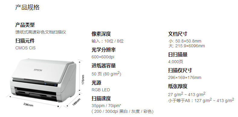 顺丰包邮EPSON爱普生扫描仪DS410加速版高速自动双面进纸a4图片文档合同身份证卡片连续扫描pdf发彩色530ii-图1