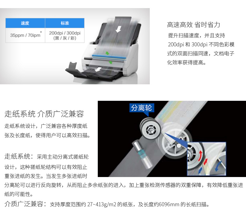 顺丰包邮EPSON爱普生扫描仪DS410加速版高速自动双面进纸a4图片文档合同身份证卡片连续扫描pdf发彩色530ii - 图2