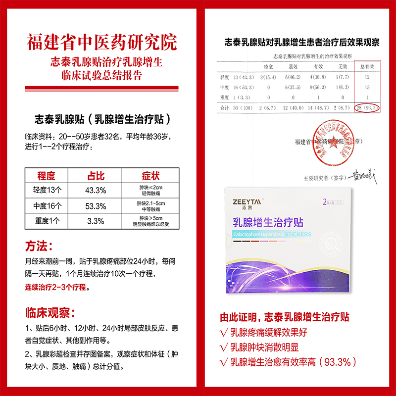 志泰乳腺结节散结贴乳房胀痛疏通小叶增生硬块囊肿热敷治疗膏药贴 - 图3