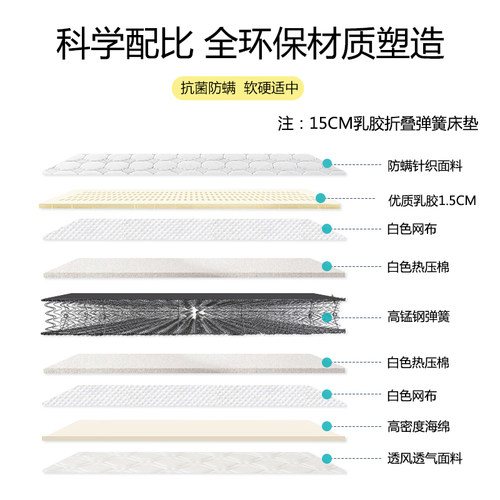 软硬任选加大乳胶床垫2.0x2.0x2.2x2.4席梦思椰棕弹簧床垫2米x2米 - 图0