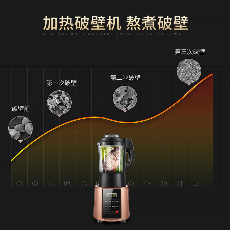 扬子破壁机家用多功能小型加热豆浆 扬子厨房电器破壁机