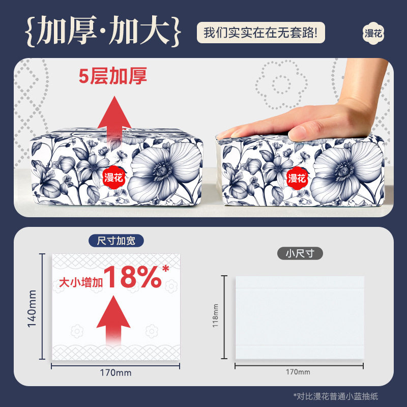 漫花抽纸中国风系列家用纸巾整箱餐巾纸大包卫生纸原木加厚面巾纸