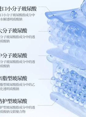 森田玻尿酸深层补水修护面膜