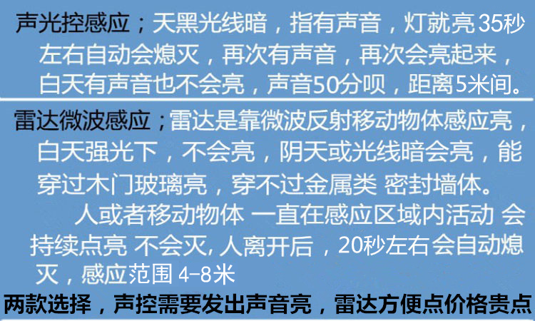 LED声光控超薄吸顶灯铁艺款雷达感应灯楼梯过道门口走廊人体感应-图2